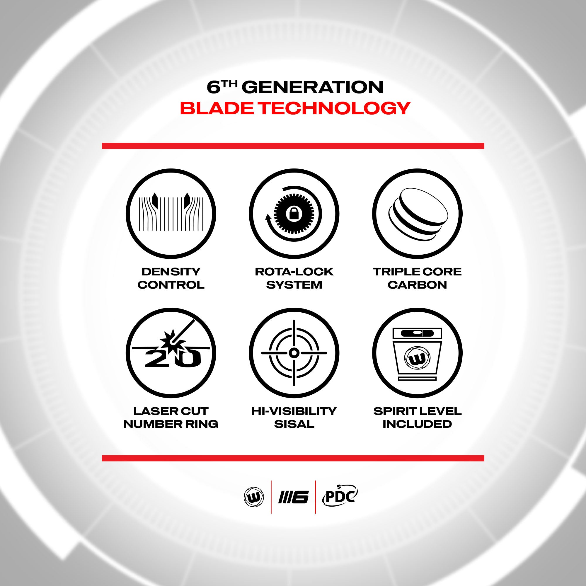 Blade 6 Triple Core Dartboard -  Official PDC Match Board