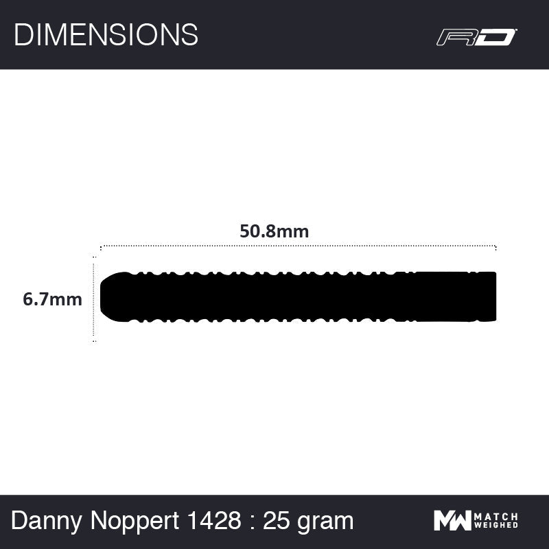Danny Noppert