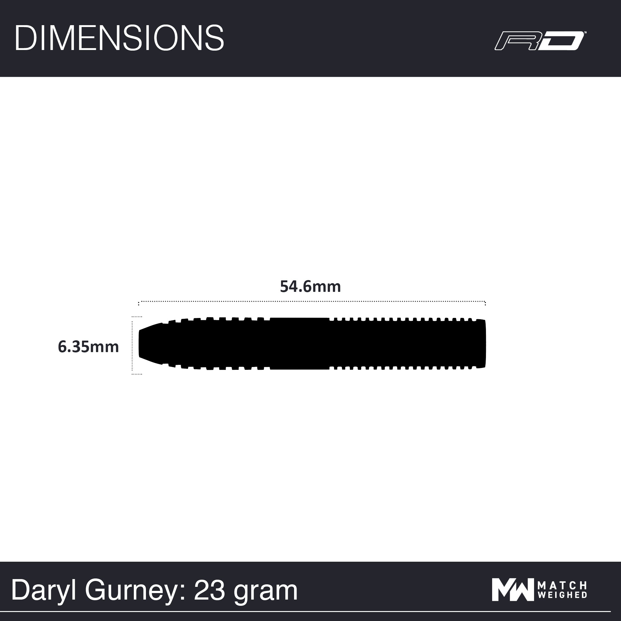 Daryl Gurney SC 1.0 Serie