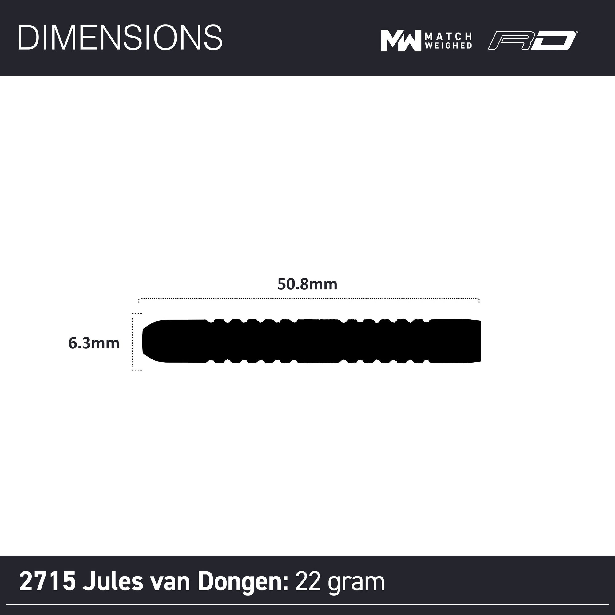 Jules van Dongen