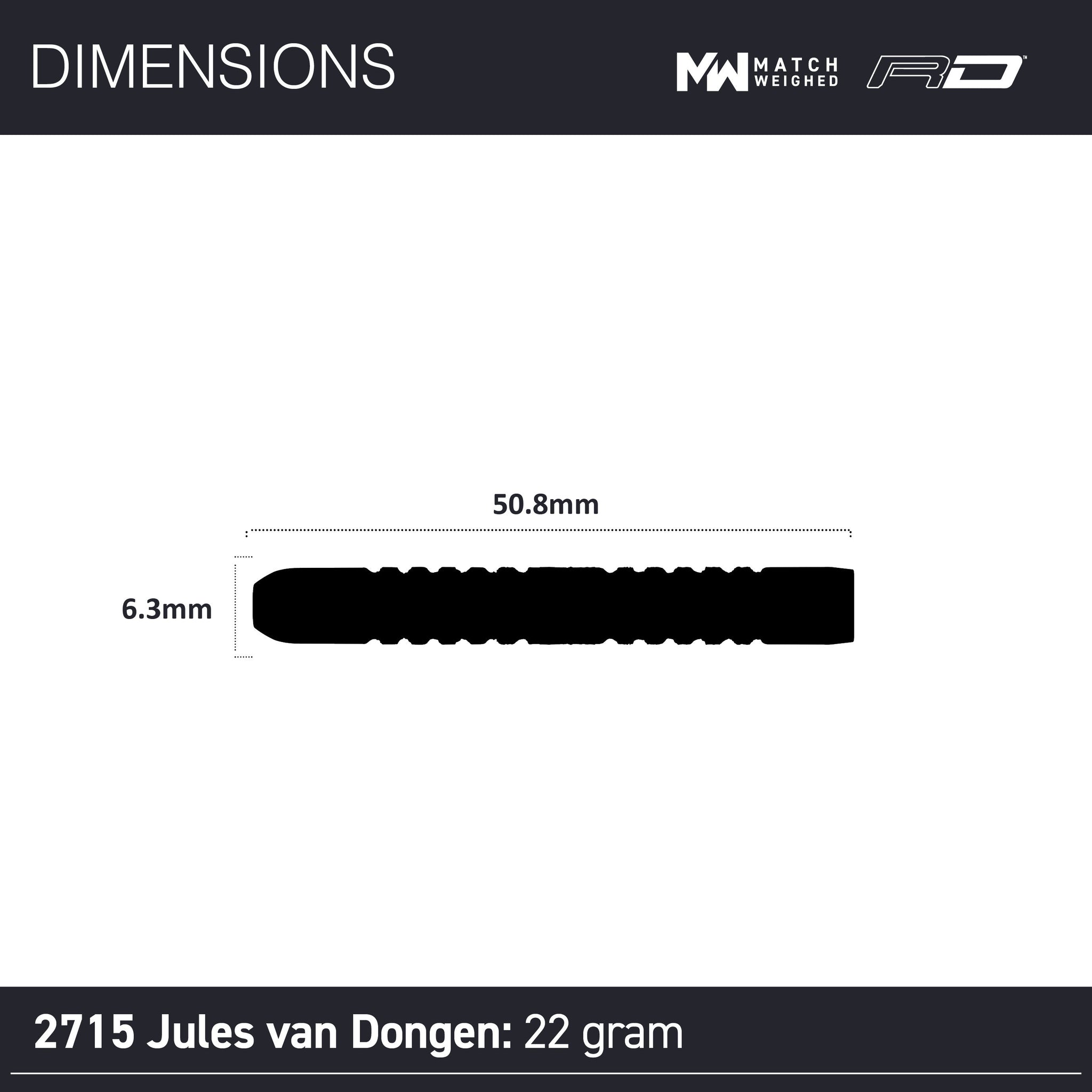 Jules van Dongen