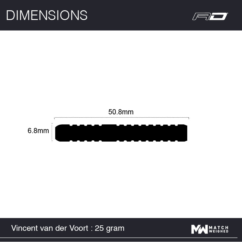 Vincent Van Der Voort