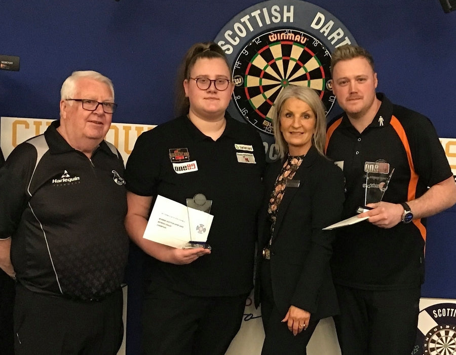 Winmau Scottish Open 2020 Results