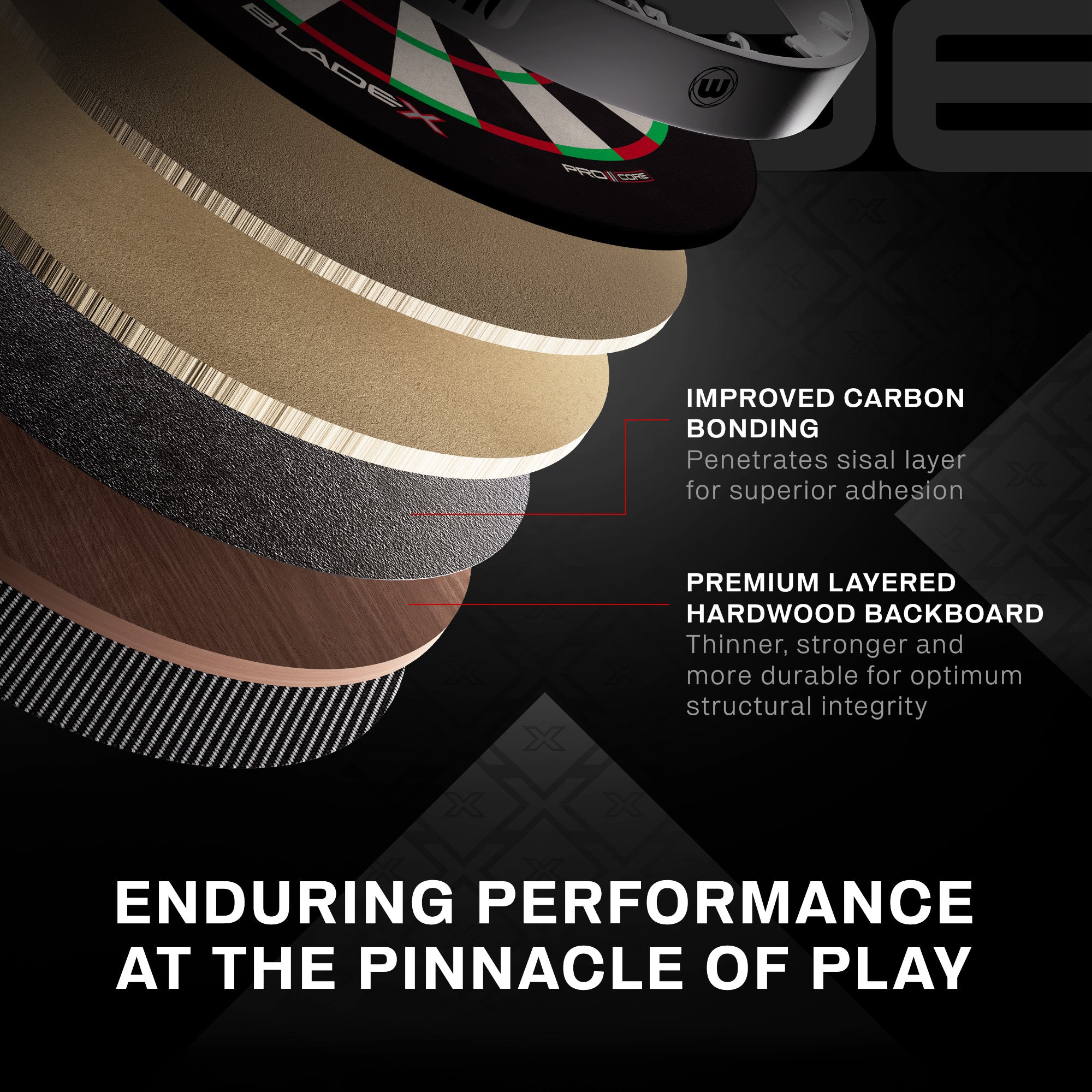 Blade X - Official PDC Dartboard