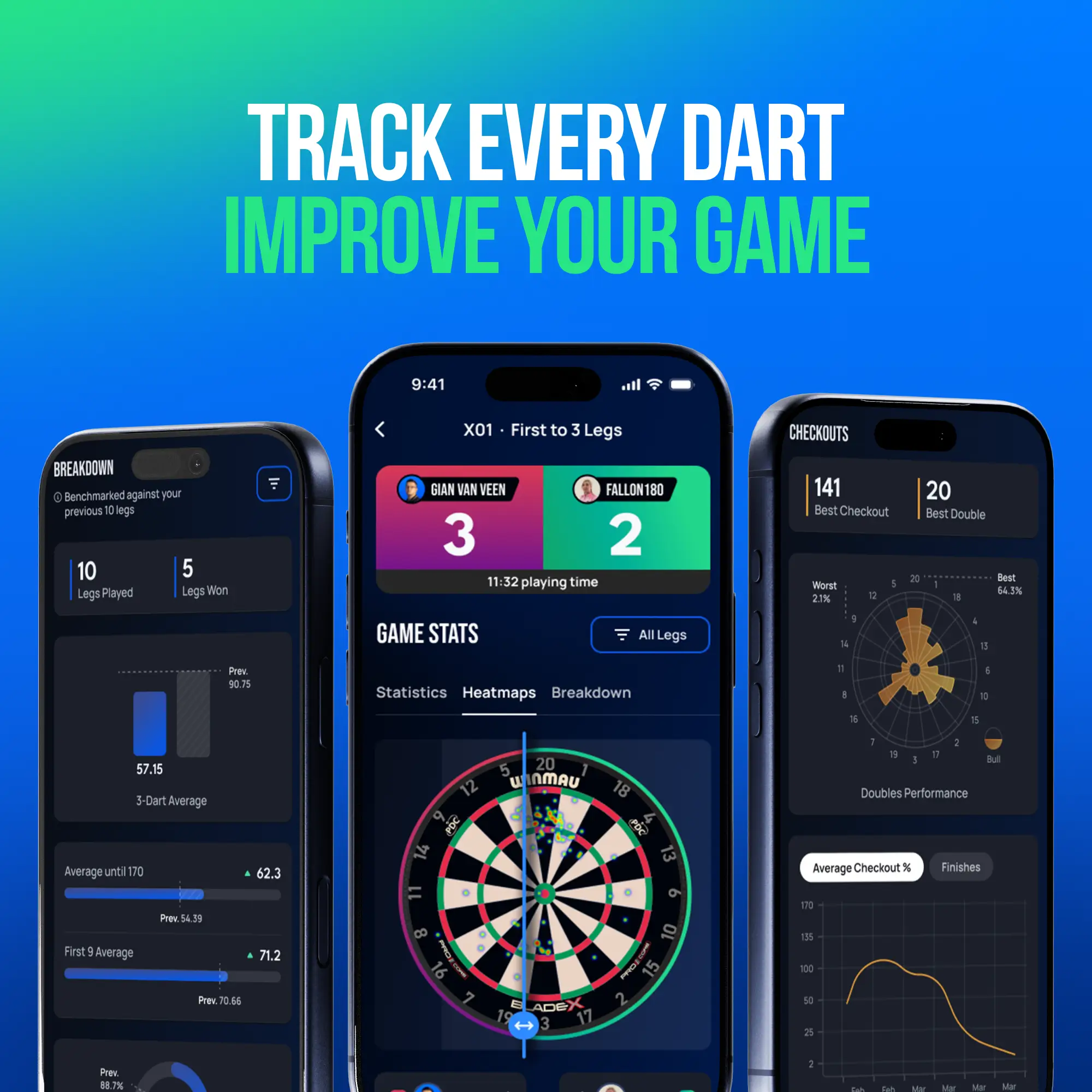 Autodarts Device Stand + 12 Month PLUS Subscription Bundle