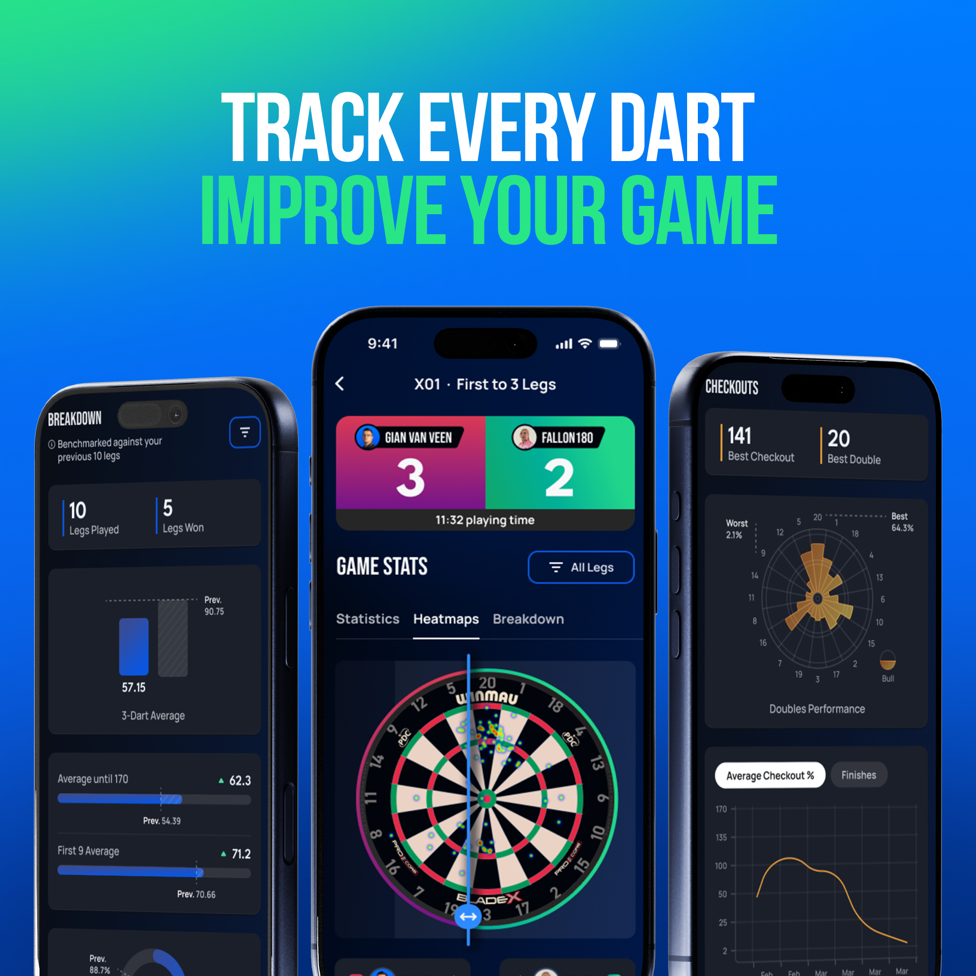 Winmau Autodarts X | Automatic Darts Scoring System