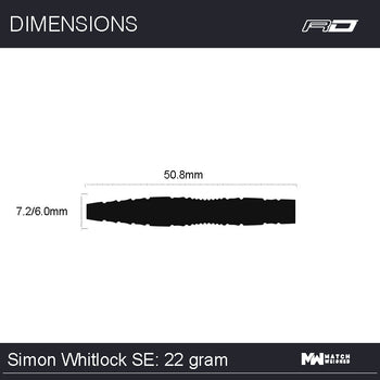 Simon Whitlock Special Edition