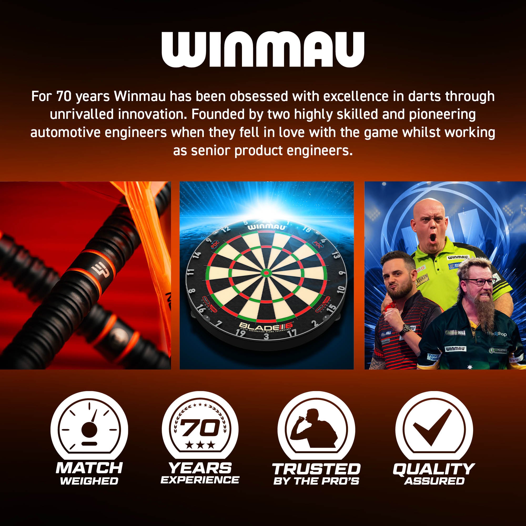Promotional graphic for Winmau darts featuring the Winmau brand name at the top, a close-up of black dart barrels, a dartboard in the center, three dart players in a competition scene on the right, and four circular icons at the bottom reading Match Weighed, 70 Years Experience, Trusted by the Pro's, and Quality Assured.