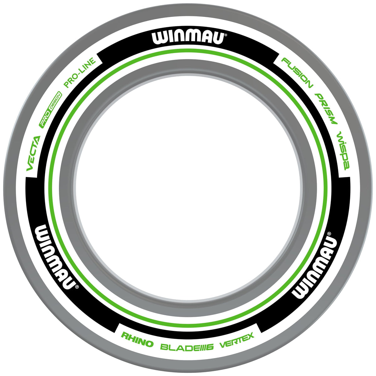 Advance Green Dartboard Surround