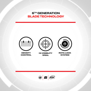 BLADE 6 CONJUNTO SURROUND