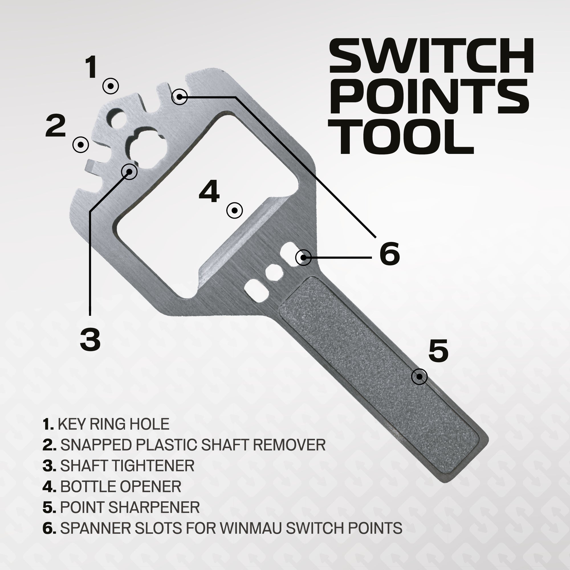 Switch Points Multi-function Tool