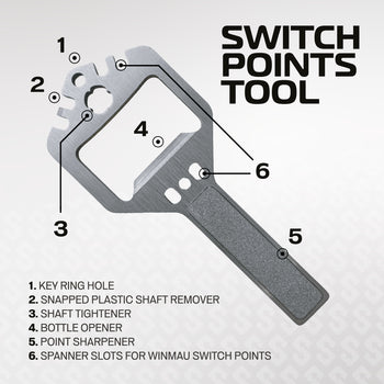 Switch Points Multi-function Tool