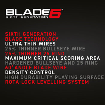 9594098_Blade6_v2_7