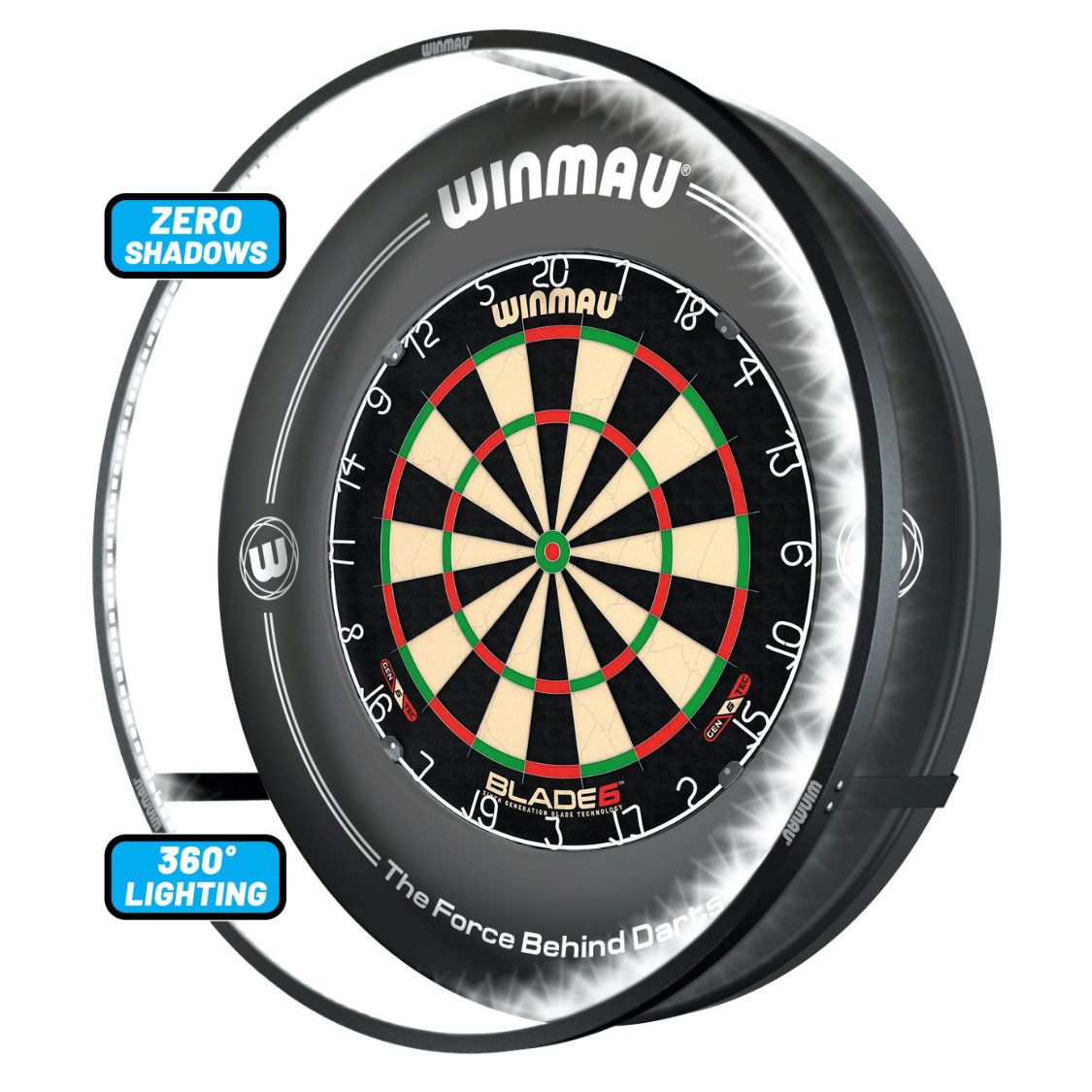Winmau Blade 6 dartboard with Winmau black surround and Plasma light, shown on a white background with feature callout labels.