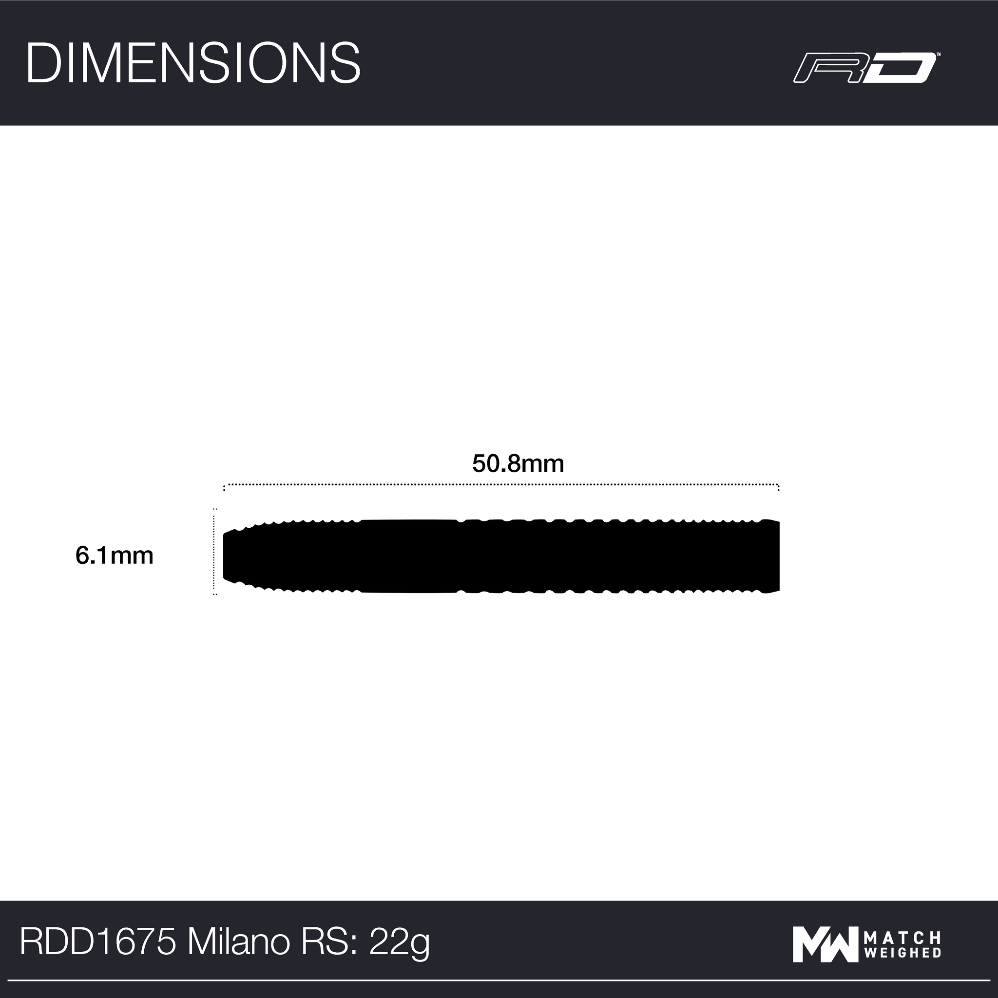 Milano RS 2.0