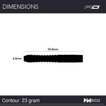 Gerwyn Price Eismann Kontur