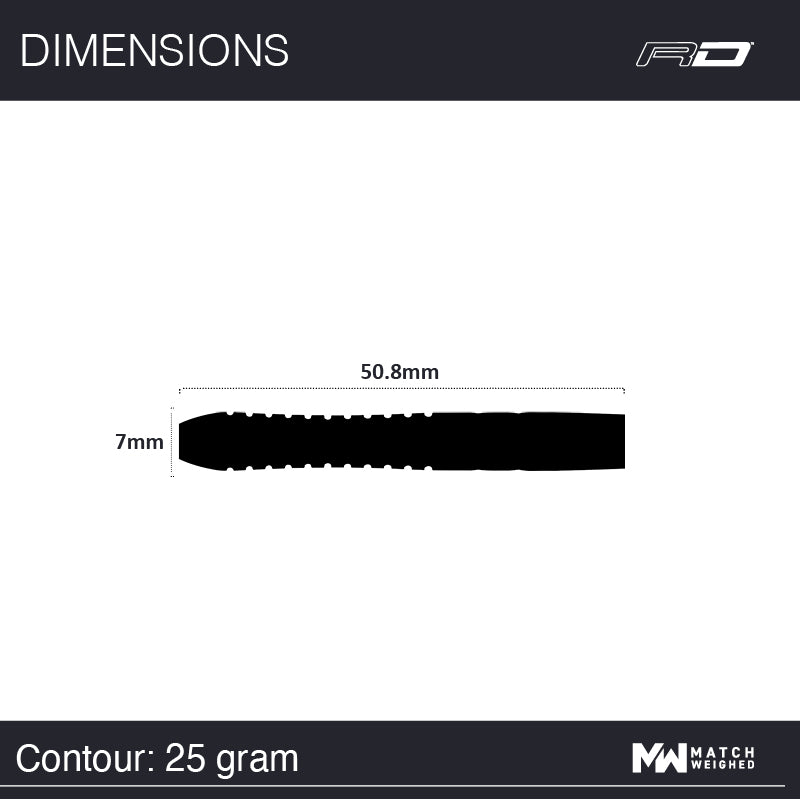 Gerwyn Price Eismann Kontur