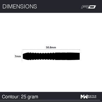 Gerwyn Price Eismann Kontur