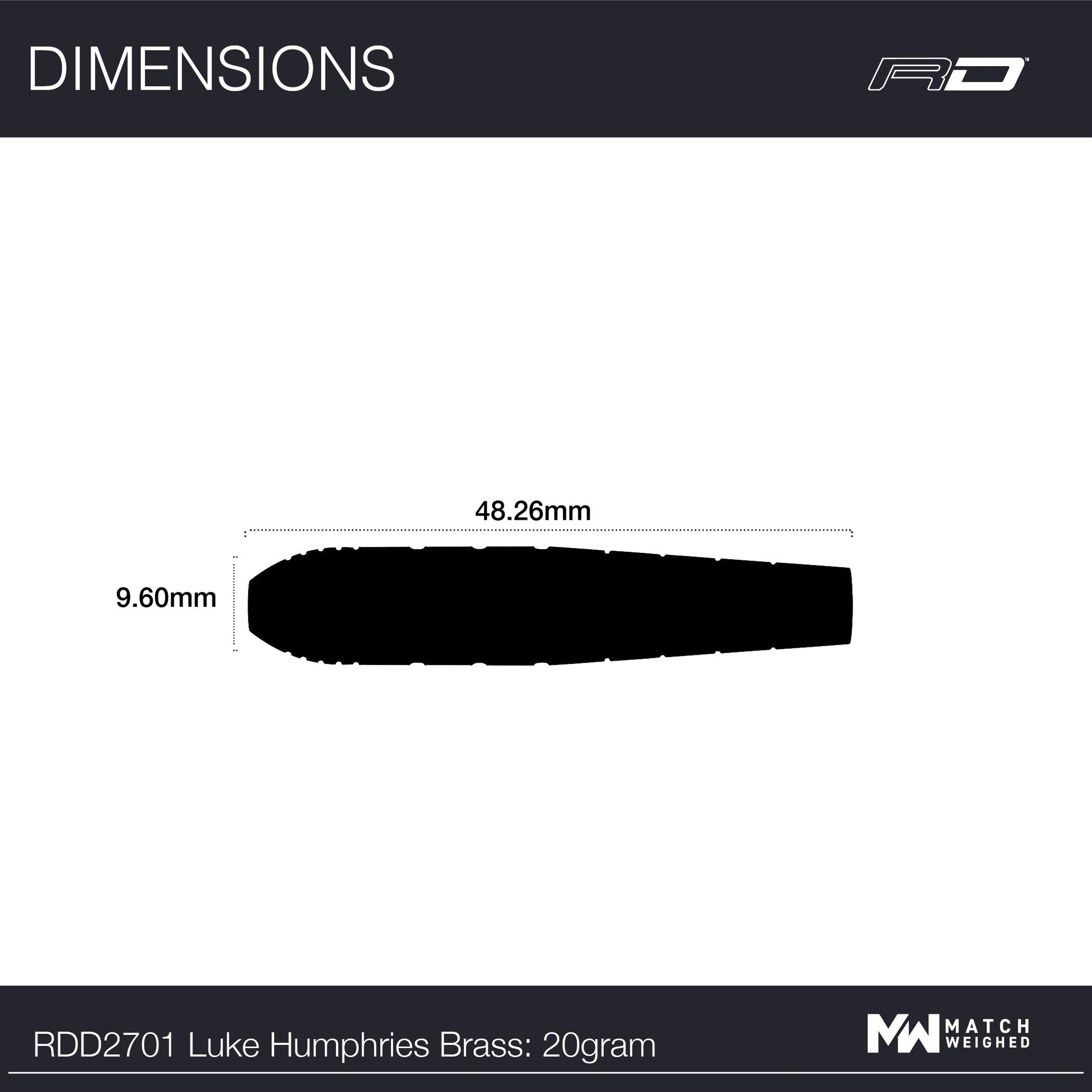 Luke Humphries Cool Hand Brass