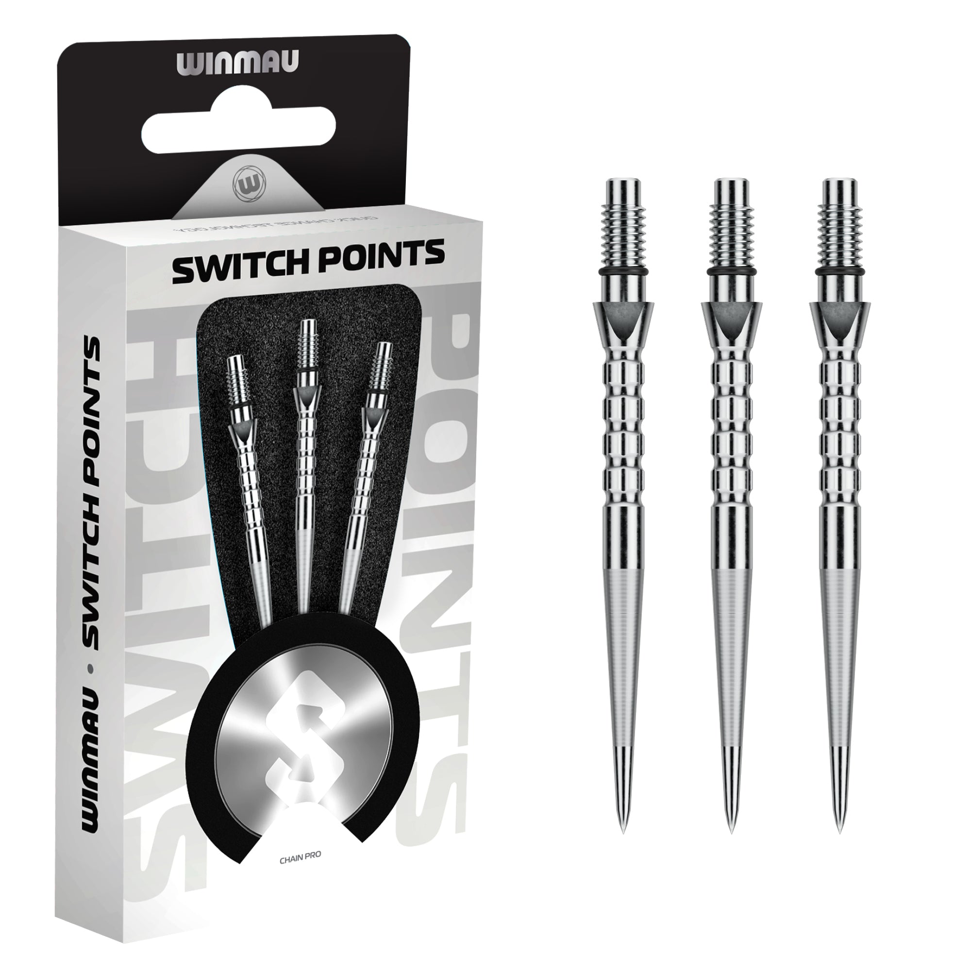 Puntos de Conmutación - Efecto Plata Cadena