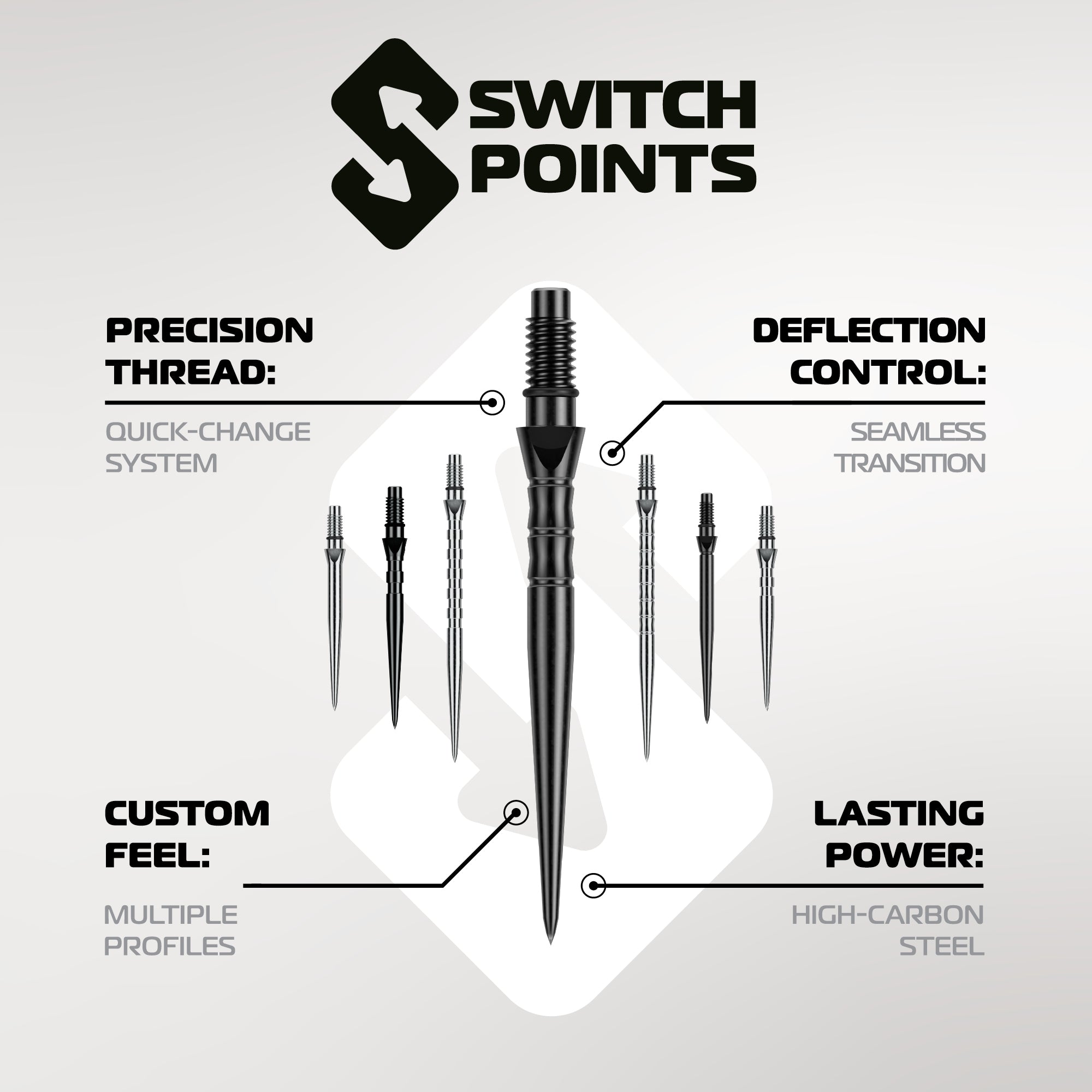 Switch Points  - Wave Silver