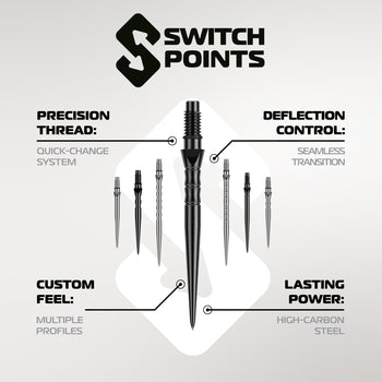 Switch Points  - Wave Silver