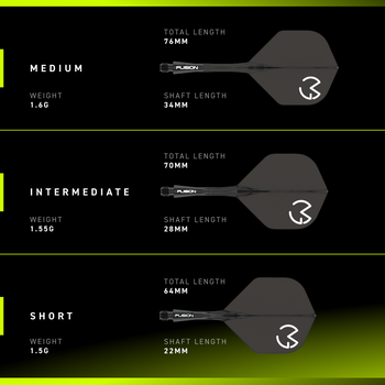 MvG Fusion #2 Integrated Flight & Shaft